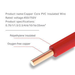 أفضل سلك نحاسي صلب مصنّع بمعيار BV H05V-V الأمريكي، سلك كهربائي معزول بالبولي فينيل كلوريد على بكرة - Product Image 6
