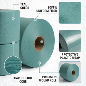 Rollo de Paños No Tejidos para Limpieza Industrial y Preparación de Superficies, Fabricación OEM ODM, Distribuidor de Marca Privada - Product Image 2