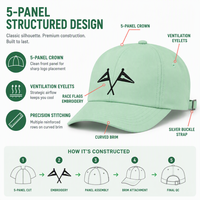 Gorra de Béisbol Deportiva, Clásica, Ajustable, de Algodón, con Logotipo Personalizado, al por Mayor, Bordada, para Equipos Deportivos