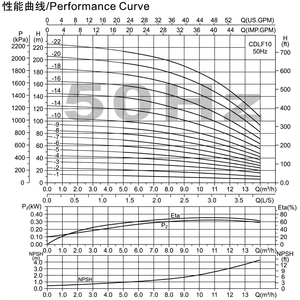 Pompe verticale intelligente multi-étages SUOU CDLF10T, entièrement automatique, à pression constante, 5 CV, pour usage commercial - Product Image 6