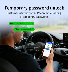 TTLock TB01 WIFI สมาร์ทคอนโทรลเลอร์ควบคุมการเข้าออก Wiegand 26 34 บัตร RFID ปลดล็อคผ่านแอพ แผงควบคุมการเข้าออกประตู สำหรับโรงแรม อพาร์ทเม้นท์ - Product Image 6