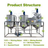 Personnalisé 1t-10t/jour Cuisson/Noix de coco/Tournesol/Machine de raffinage d'huile de palme/Usine de raffinerie d'huile comestible Machine