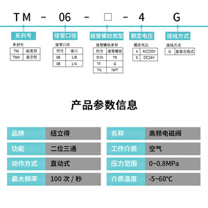 นิวเมติกวาล์วแม่เหล็กไฟฟ้าความถี่สูง 2 ตำแหน่ง 3 ทาง แบบแอคชั่นโดยตรง 0 0.8Mpa -5 60C - Product Image 1