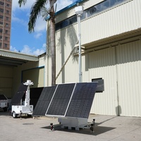 Tour de surveillance solaire mobile HiCUBE, panneaux solaires bifaciaux haute puissance 1350W, batterie LFP 15kWh, mât de sécurité hors réseau
