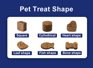 Suplemento Masticable para Cadera y Articulaciones para Perros, Marca OEM/ODM, Apoya el Cartílago, Tendones, Músculos y Movilidad Ósea, Apto para Todas las Razas de Perros - Product Image 5