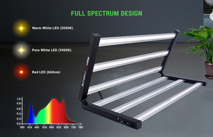 Panel de luz <span class=keywords><strong>LED</strong></span> para <span class=keywords><strong>cultivo</strong></span> de 720W, lámpara Phyto de espectro completo, enchufe de la UE/EE. UU. Para tienda de <span class=keywords><strong>cultivo</strong></span> de <span class=keywords><strong>interior</strong></span>, planta vegetal, plántulas de invernadero - Product Image 4