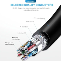 Haute qualité 4K câble de connexion HDMI plaqué or PVC veste cuivre CCS conducteur torsadé vidéo HDMI câble paire TV ordinateur