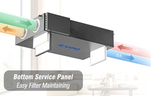 Système de ventilation CVC HRV ERV avec ventilateur d'extraction <span class=keywords><strong>à</strong></span> débit constant, moteur EC, <span class=keywords><strong>VMC</strong></span> MVHR <span class=keywords><strong>à</strong></span> récupération de chaleur pour salle de sport, salle <span class=keywords><strong>à</strong></span> manger, conception graphique - Product Image 5