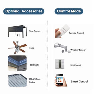 Lujo Moderno Aluminio Bioclimatique Pérgola Impermeable Exterior <span class=keywords><strong>Patio</strong></span> Trasero Gazebo - Product Image 4