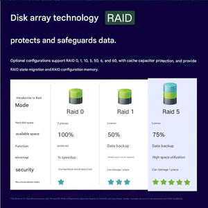 เซิร์ฟเวอร์ AI GPU แบบติดตั้งบนแร็ค 6U รุ่น NF5688M7 ที่ปรับแต่งได้ พร้อม CPU Intel Xeon 2 ตัว ช่องใส่ GPU 8 ช่อง สำหรับศูนย์ข้อมูล ขายส่ง มีสินค้าในสต็อก - Product Image 5