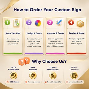 Lightbox Window Display A0/A1/A2/<b>A3</b>/A4 Aluminum Poster Frame Snap Ultra Thin Advertising Metal Lighting Led Light <b>Box</b> Led Backli - Product Image 2
