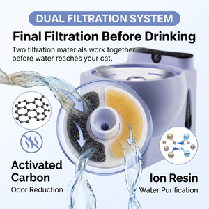 Fontaine à eau pour chat riche en hydrogène, distributeur d'eau pour animaux de compagnie en acier inoxydable, double filtration, soin intelligent pour la maison - Product Image 6