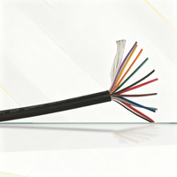 Câbles médicaux flexibles spécialisés, isolés en PVC, biocompatibles, certifiés ISO9001, haute efficacité
