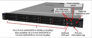 เซิร์ฟเวอร์แร็ค ThinkSystem SR645 V2 1U ที่ปรับแต่งความถี่ของเครื่องยนต์ให้เหมาะสม |   รองรับซีพียู EPYC 7513 แบบสองซ็อกเก็ต |   โปรเซสเซอร์ความเร็วสูง 2.6GHz - Product Image 4