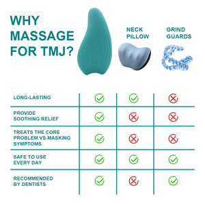 Intelligentes sanftes Silikon TMJ-Massagegerät mit sanfter Vibration vibrierender Massagegerät TMJ-Relief Kiefer-Massagegerät