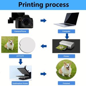 Sous-verres de voiture vierges en MDF avec support en liège pour sublimation, produits en vrac personnalisables - Product Image 4