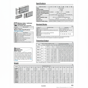 Pièces pneumatiques de CXSM20-80 de cylindre à double tige SMC Pneumatics - Product Image 1