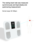 Pèse-personne intelligent à grand écran VA, design original, analyseur de graisse corporelle numérique personnel, capacité 180 kg, IMC, fréquence cardiaque, compatible application