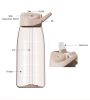 Bouteilles d'eau et de café en plastique Tritan transparent de 40 oz (1,2 litre) avec paille, design moderne, personnalisables et étanches, vente en gros
