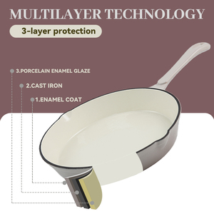 Juego de Ollas de Hierro Fundido Esmaltado Moderno, Juego de Utensilios de Cocina, Olla para Sopa Rosa, Sartén - Product Image 3