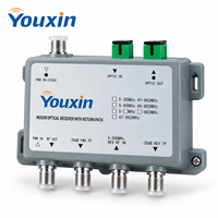 Récepteur optique intérieur avec chemin de retour, module amplificateur à diode PIN GaAs E/O 54-1000 MHz pour réseau HFC CATV