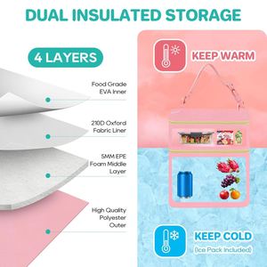ODM/OEM Personalized Waterproof Best Seller Multi-Compartment Breastfeeding Cooler/Insulated Bags - Product Image 3