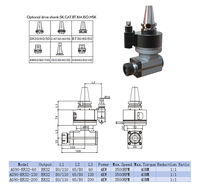 Têtes de fraisage 90° BT30 BT40 BT50 ER25 ER32 ER40 pour centre d'usinage CNC, 3500 tr/min, couple 40 N.m, rapport 1:1, M6-M14, 20CrMnTi/40Cr