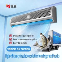 Rideau d'air pour véhicule, moteur DC 12V/24V, montage mural/au fenêtre, 1030m/h, 80W, pour camions de nourriture, bus, fourgons, certifié CE Jinchen