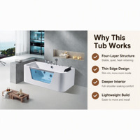 Baignoire autoportante légère en acrylique au design moderne avec robinet chromé et douchette extractible pour les maisons et hôtels américains