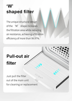 L'UGX Filtre pour aspirateur de table Facile à installer Dépoussiéreur à ongles Filtres de remplacement Hepa