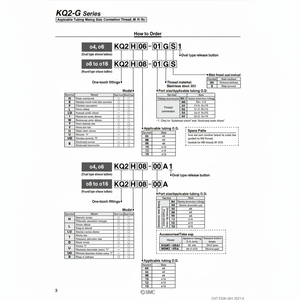 นิวเมติก SMC ฟิตติ้งแบบ one-touch KQ2Y08-01GS ชิ้นส่วนนิวเมติก - Product Image 1