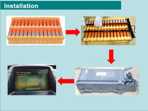 <span class=keywords><strong>Batterie</strong></span> de rechange pour voiture <span class=keywords><strong>hybride</strong></span> 14,4 V 6500 mAh au <span class=keywords><strong>prix</strong></span> d'usine pour <span class=keywords><strong>Lexus</strong></span> GS450h - Product Image 4