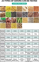 Nouvel Arrivage : Testeur d'humidité des grains portable de type coupelle pour 25 types de grains (maïs, café) avec stockage de données pour agriculteurs et commerçants en produits alimentaires