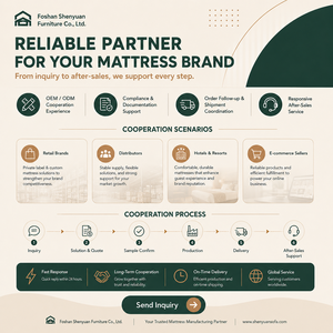 Vente en gros directe usine : <span class=keywords><strong>Matelas</strong></span> en mousse à mémoire de forme ferme en gel gris 10 pouces (Queen) et 150x200, tailles personnalisées pour la maison et l'hôtellerie, OEM ODM disponible - Product Image 6