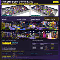 Parc de trampolines intérieur, équipement de jeux souples pour enfants, usage commercial, écoles, centres commerciaux, château gonflable DOLA, emballage personnalisé