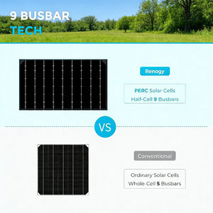 Panel Solar Flexible Versátil de 100W 12V de Alta Eficiencia Ultraligero Monocristalino para Embarcaciones, Caravanas, Cabañas, Campamentos y Vans - Product Image 6