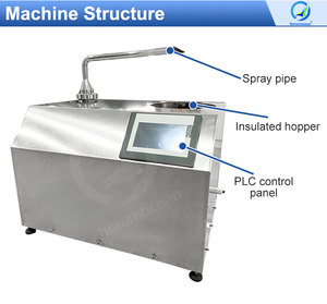 OCEAN Distributeur <span class=keywords><strong>de</strong></span> <span class=keywords><strong>fontaine</strong></span> à <span class=keywords><strong>chocolat</strong></span> <span class=keywords><strong>de</strong></span> table Gouttes Machine Prix Goutte à goutte <span class=keywords><strong>Chocolat</strong></span> fondu avec bec <span class=keywords><strong>de</strong></span> robinet - Product Image 3