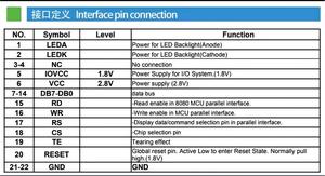 จอแสดงผลสี TFT ขนาด 2.0 นิ้ว ความละเอียด 128X(RGB)*160 และอินเทอร์เฟซ MCU 8 บิต ไดรเวอร์ไอซี NV3023A ความสว่าง 400nit 3LEDS All Vi - Product Image 4