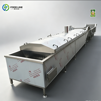 Waterbad-type kleine commerciële tankpasteuriseur voor fruitjam, saus en vloeibare voedingsmiddelen
