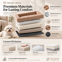 Lit pour animaux de compagnie minimaliste italien en velours chenille, mousse de 16 cm, canapé-lit de luxe personnalisé pour animaux de compagnie, lit pour chien