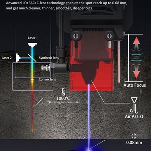 Grabador Láser <span class=keywords><strong>Aufero</strong></span> <span class=keywords><strong>2</strong></span>, Salida de 10W, Grabado Láser CNC, Máquina de Corte de 40W, Herramienta de Bricolaje, Cortador de Acero Inoxidable Grabado para Madera - Product Image 2