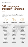 Casque Traducteur Intelligent Bidirectionnel Instantané Sans Fil avec Écran OLED, Prise en Charge de 142 Langues Hors Ligne et En Ligne, Connectivité Bluetooth pour Android