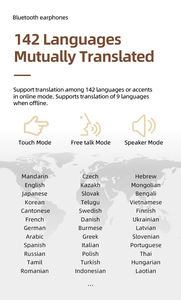 Traductor inteligente inalámbrico instantáneo bidireccional, auriculares, pantalla OLED, compatible con 142 idiomas, conectividad BT sin conexión en línea para Android - Product Image 6