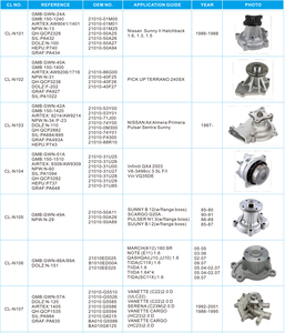เหมาะสําหรับปั๊มน้ําเครื่องยนต์ Nissan 21010-50A11 21010-50A28 21010-50A89 - Product Image 2