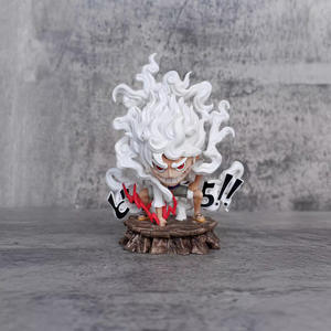 Nika Luffy Gear 5 Figure di battaglia in resina, <span class=keywords><strong>Anime</strong></span> risvegliate modello con scatola da collezione (tendenza <span class=keywords><strong>Anime</strong></span> calda 2025) - Product Image 5