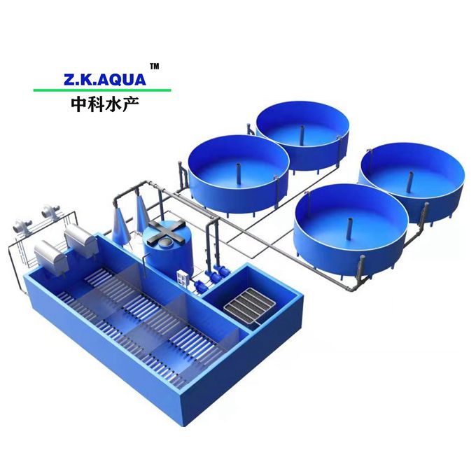 Indoor Fischzucht System ras zu verkaufen