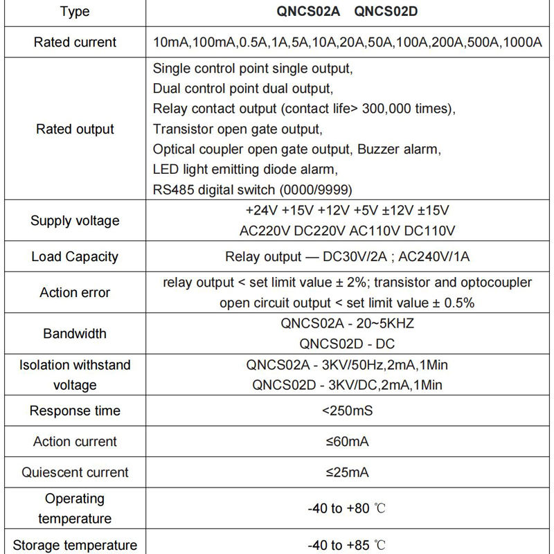 AC Current Sensing Switch QNCS02 Input 10mA 30A 50A 200A Relay Output Normally Open Normally Closed DC Current Transducer Switch