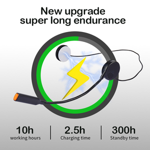 Hands Miễn Phí USB Phí Mini Wireless Microphone Intercounicador Liên Lạc Mũ Bảo Hiểm Tai Nghe Phù Hợp Cho Yamaha Xe Máy - Product Image 2