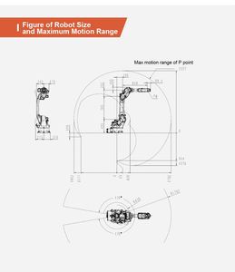 Nouveau Système de Soudage Laser Fibre Robotisé Personnalisé 1500W Léger Certifié CE pour Garde-corps Métalliques et Fabrication de Tôles - Product Image 3