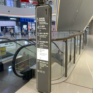 ป้ายบอกทางแบบตั้งพื้นสำหรับขายส่ง ป้ายนำทาง LED สำหรับสถานที่สาธารณะ ป้ายบอกทางโรงพยาบาล ป้ายเสาสำหรับลานกว้าง ป้ายแสดงผล 3 มิติ ป้ายเสา - Product Image 2